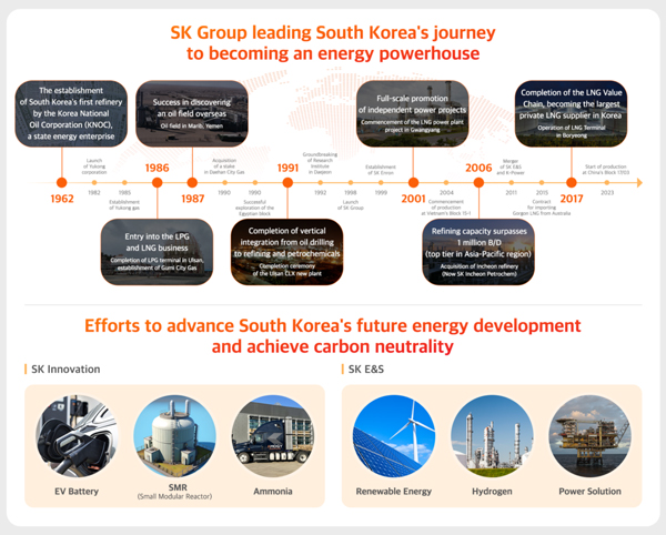 資產(chǎn)規(guī)模超5250億！全球第四大動力電池宣布合并計劃