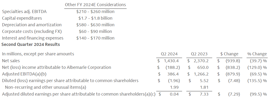 圖/雅保 圖/雅保