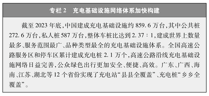 充電基礎設施 充電基礎設施