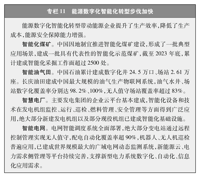 以數字化智能化技術推動能源產業轉型升級 以數字化智能化技術推動能源產業轉型升級