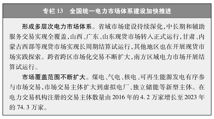 建設全國統一的能源市場 建設全國統一的能源市場