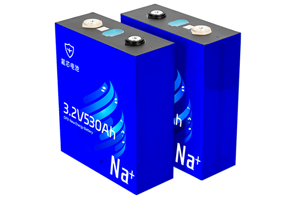 圖片來源:多氟多新能源 圖片來源:多氟多新能源