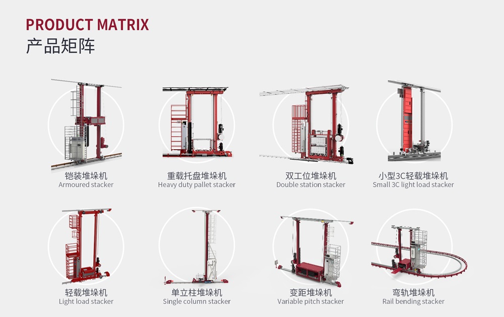 利元亨堆垛機：打造高效、安全的智能倉儲系統