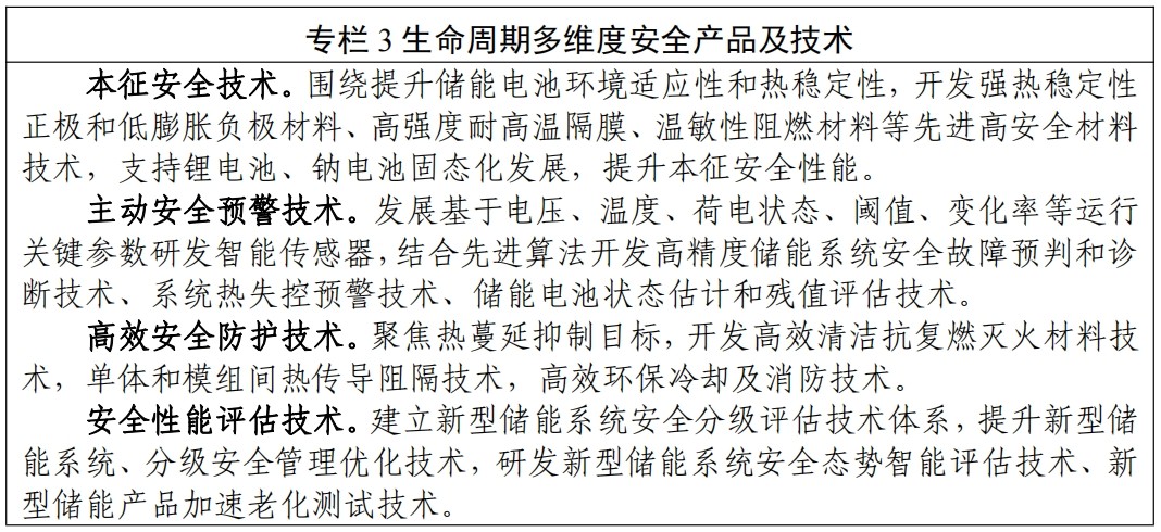 專欄 3 生命周期多維度安全產品及技術 專欄 3 生命周期多維度安全產品及技術