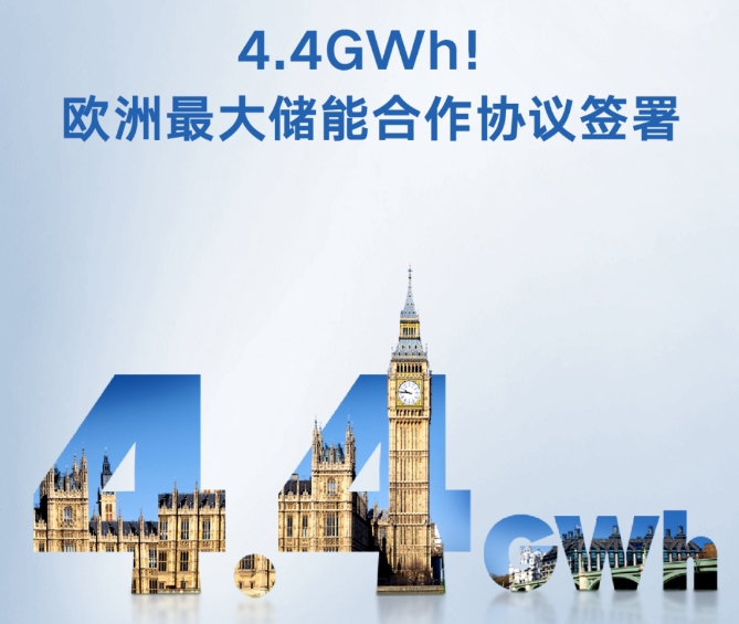 4.4GWh!陽(yáng)光電源簽署歐洲最大儲(chǔ)能合作協(xié)議 4.4GWh!陽(yáng)光電源簽署歐洲最大儲(chǔ)能合作協(xié)議