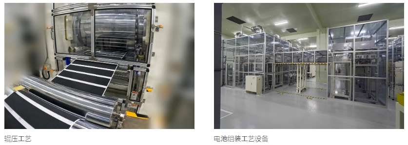 本田汽車公布固態電池進展 本田汽車公布固態電池進展