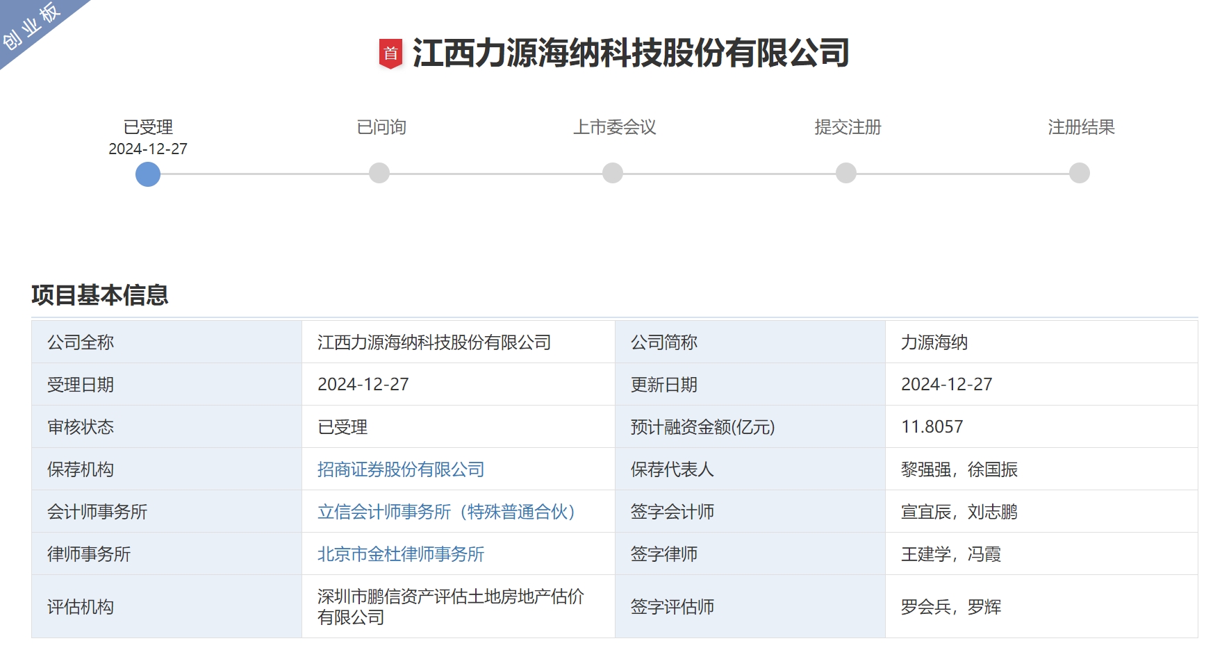 創業板今年首家IPO受理