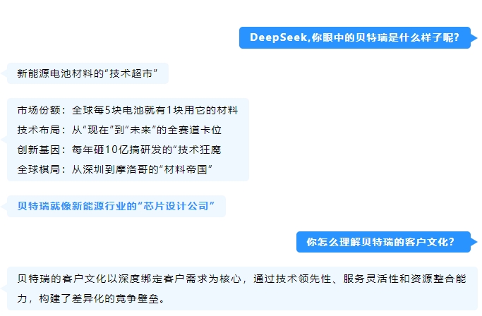 揭秘!解鎖DeepSeek眼中的貝特瑞 揭秘!解鎖DeepSeek眼中的貝特瑞