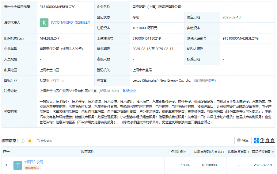 雷克薩斯（上海）新能源有限公司