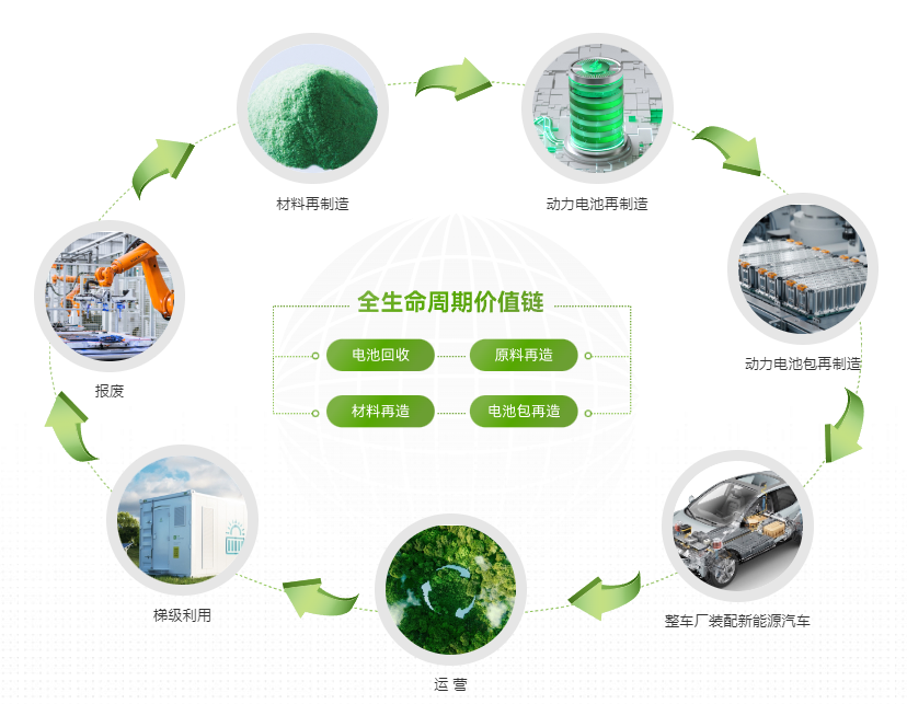 華友鈷業資料圖片