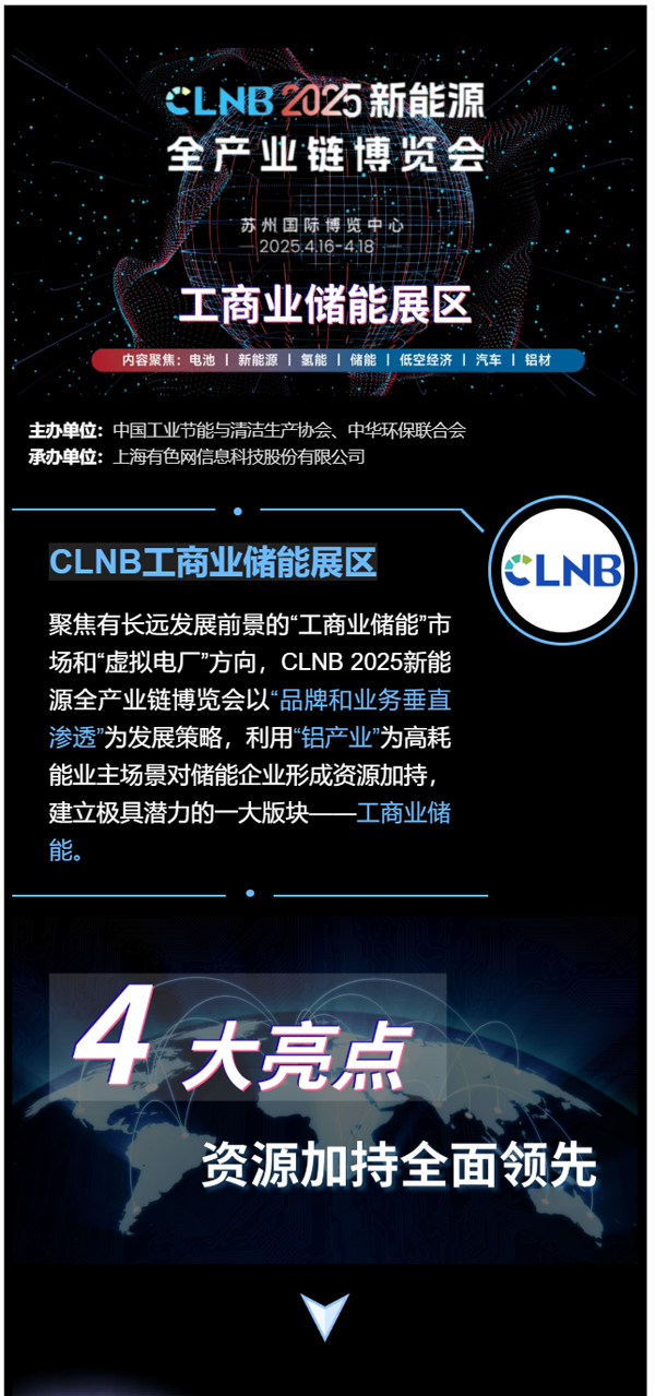 如何突破重圍？迅速鎖定工商業(yè)儲能項目的策略！