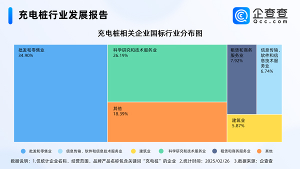 充電樁,電動(dòng)汽車(chē),新能源汽車(chē) 充電樁,電動(dòng)汽車(chē),新能源汽車(chē)