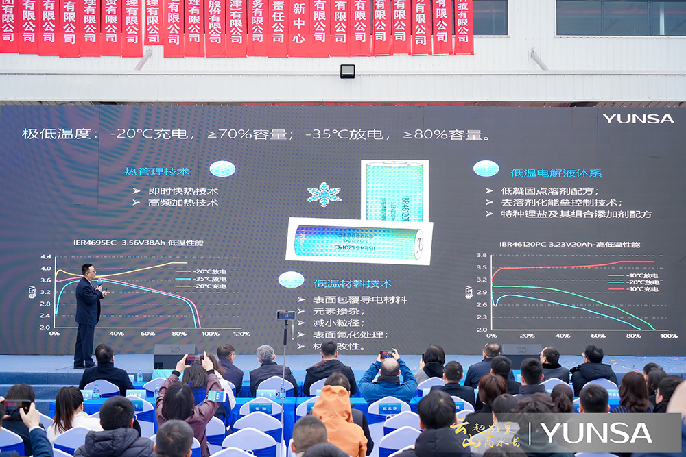 云山動力(寧波)有限公司總工程師穆駿峰 云山動力(寧波)有限公司總工程師穆駿峰