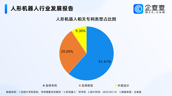 人形機器人 人形機器人