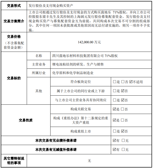 日播時(shí)尚 日播時(shí)尚