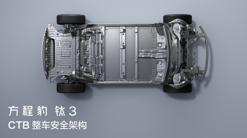 比亞迪方程豹科技潮品鈦3開啟預(yù)售