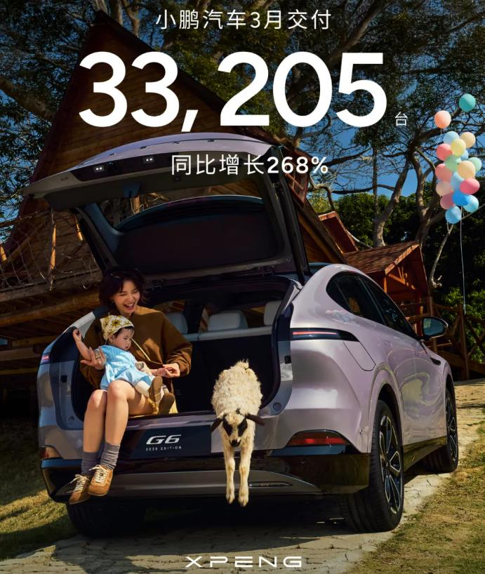 小鵬汽車 小鵬汽車