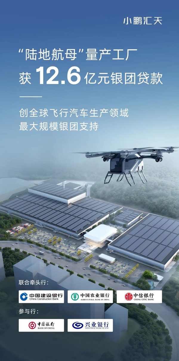 12.6億！小鵬匯天量產(chǎn)工廠獲全球飛行汽車生產(chǎn)領(lǐng)域最大銀團貸款