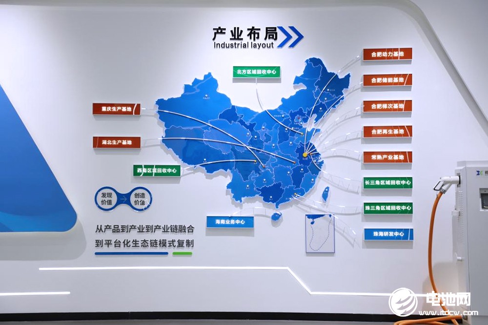 中國電池新能源產(chǎn)業(yè)鏈調(diào)研采訪團(安徽站)一行到訪巡鷹集團 中國電池新能源產(chǎn)業(yè)鏈調(diào)研采訪團(安徽站)一行到訪巡鷹集團