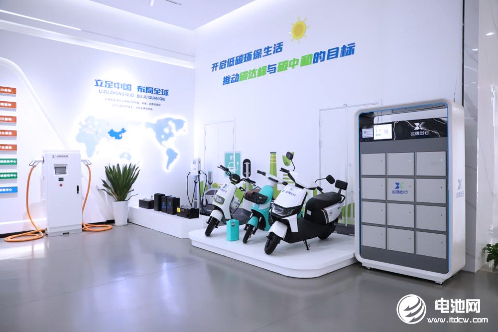 中國電池新能源產(chǎn)業(yè)鏈調(diào)研采訪團(安徽站)一行到訪巡鷹集團 中國電池新能源產(chǎn)業(yè)鏈調(diào)研采訪團(安徽站)一行到訪巡鷹集團