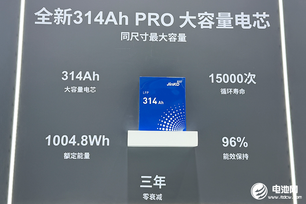 晶科能源 晶科能源