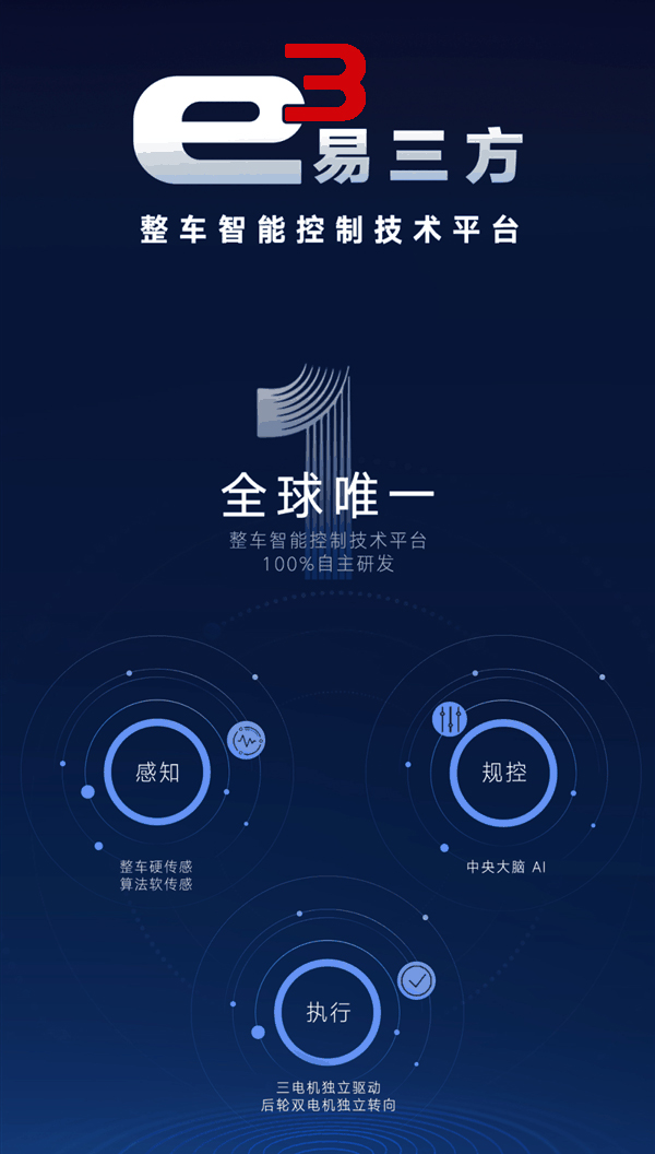 騰勢N9以180km/h魚鉤測試成績刷新世界紀錄