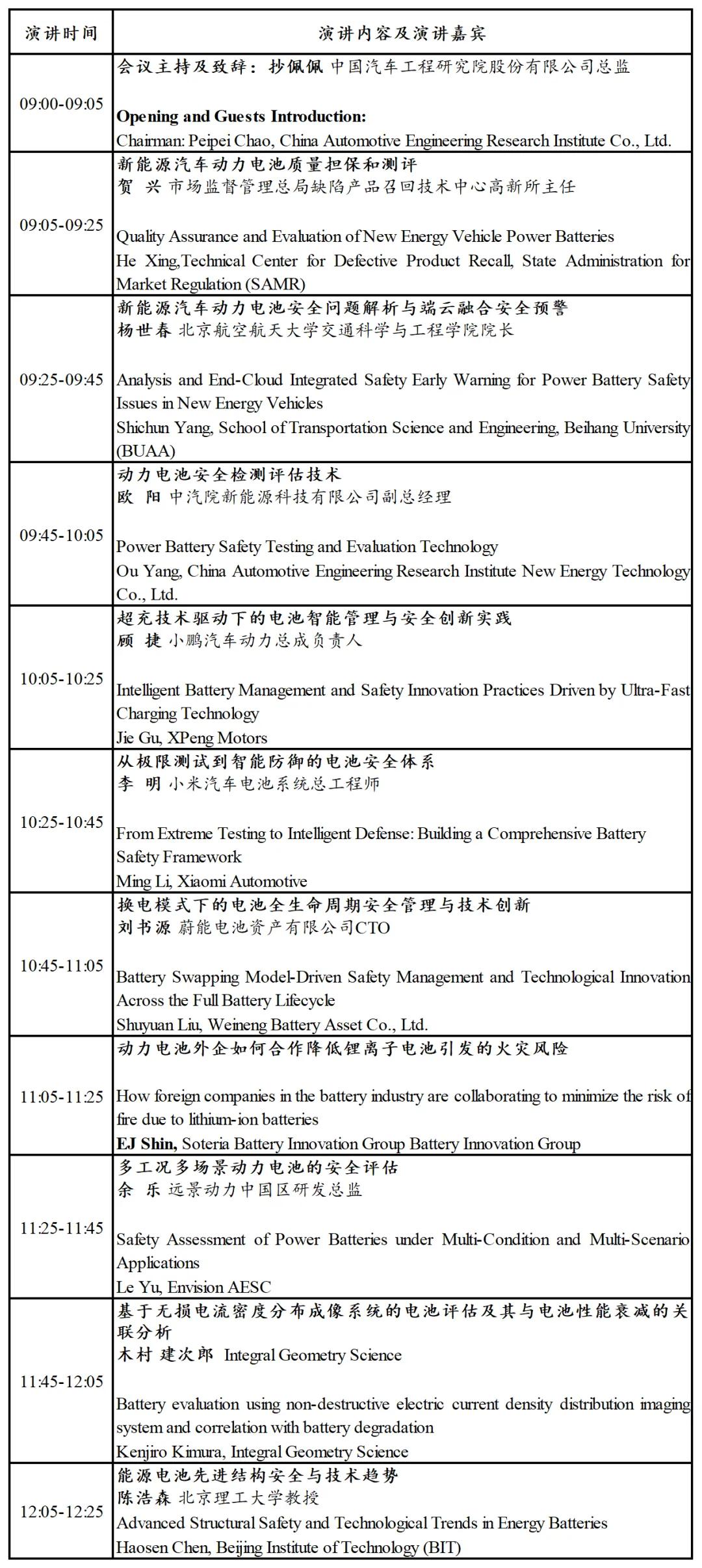 CIBF 2025先進電池前沿技術研討會即將開幕（附詳細會議日程）