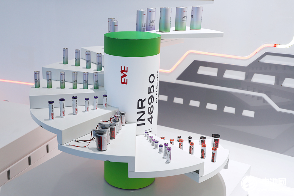 AI帶動(dòng)BBU鋰電池需求超6億顆 日韓電池企業(yè)暫時(shí)領(lǐng)先