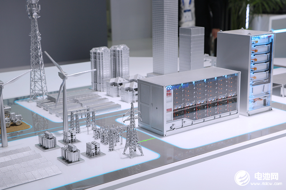 5月份全社會(huì)用電量同比增長(zhǎng)4.4% 第二產(chǎn)業(yè)達(dá)5414億千瓦時(shí)