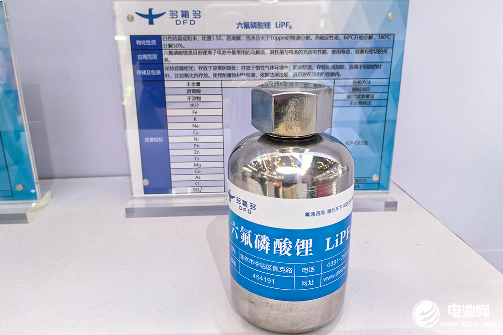 【電解液周報】電解液上市公司股價集體異動!預計短期內電解液價格暫穩